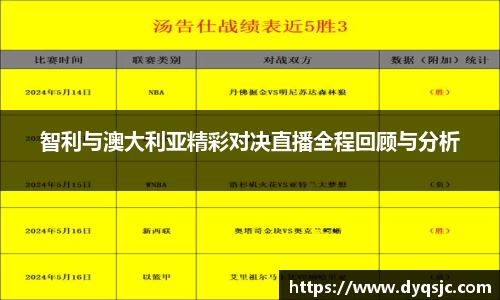 智利与澳大利亚精彩对决直播全程回顾与分析