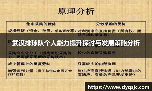 武汉排球队个人能力提升探讨与发展策略分析